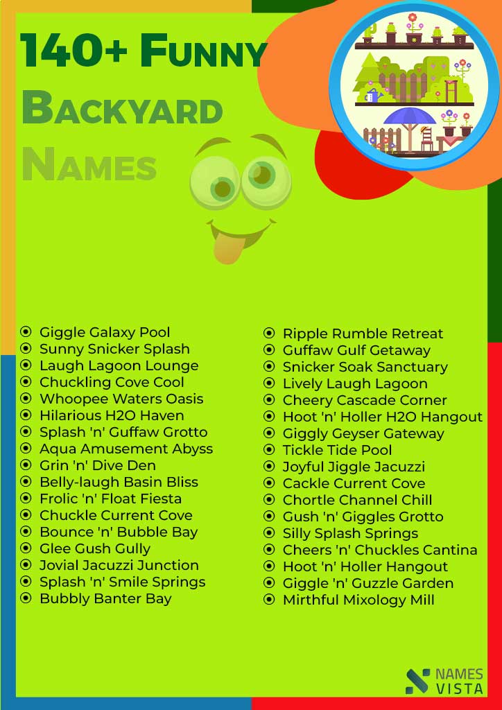 140+ Funny Backyard Names infographic