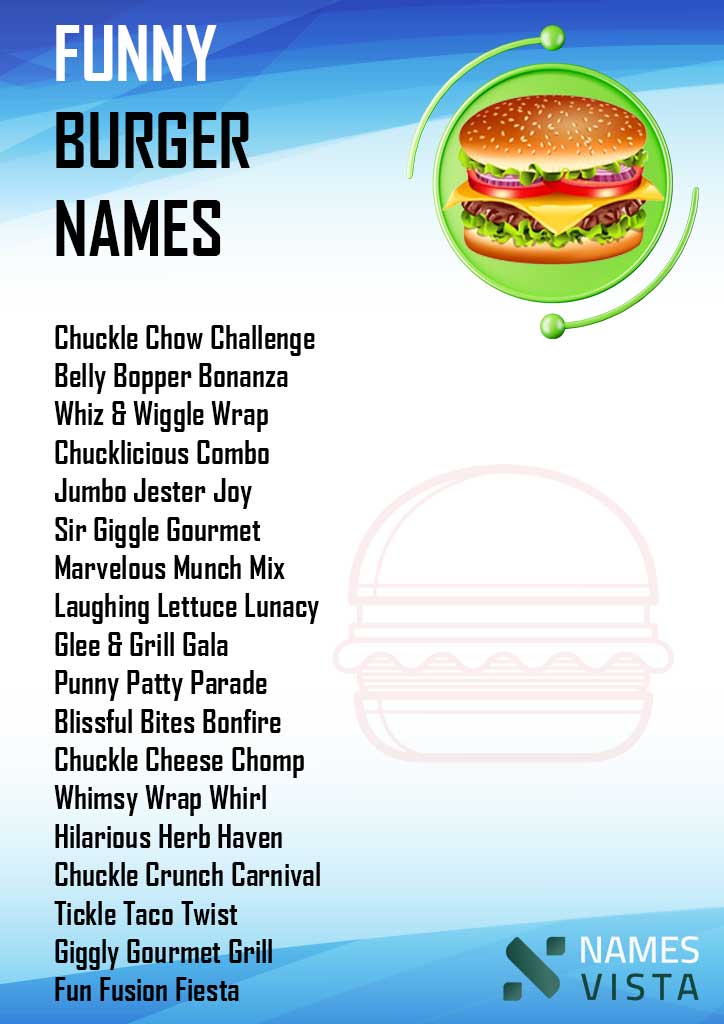 Funny Burger Names That’ll Leave Your Stomach Laughing