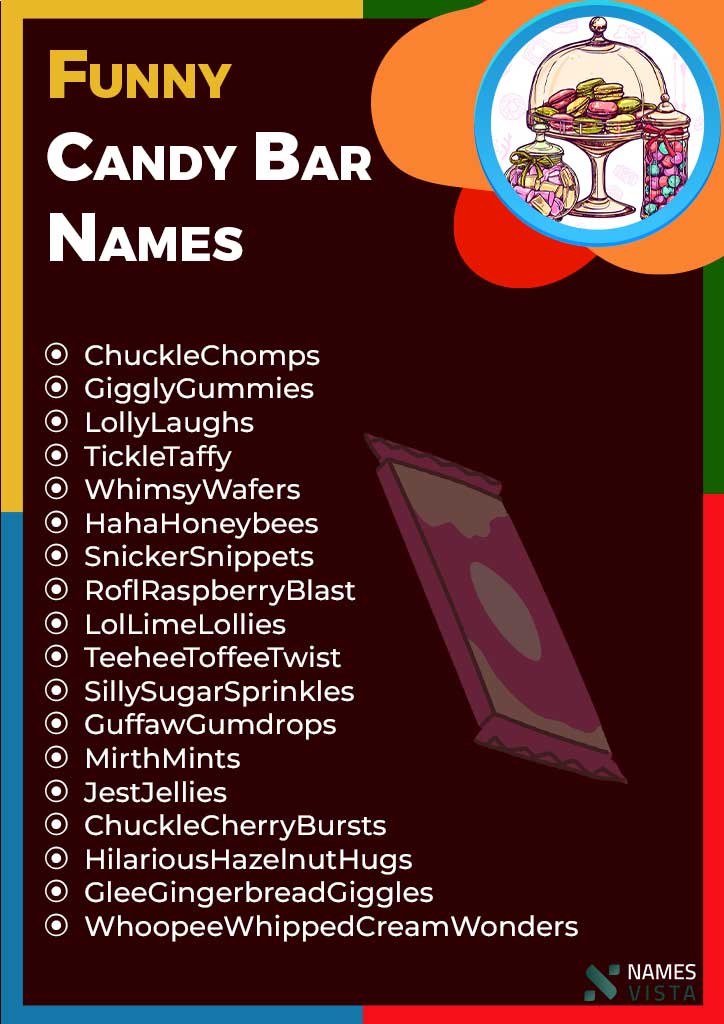 Funny Candy Bar Names That You Never Heard!