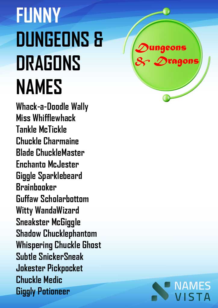 Funny Dungeons & Dragons Names infographic