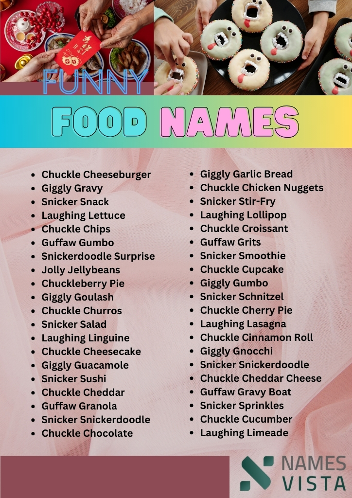 Funny Food Names infographic