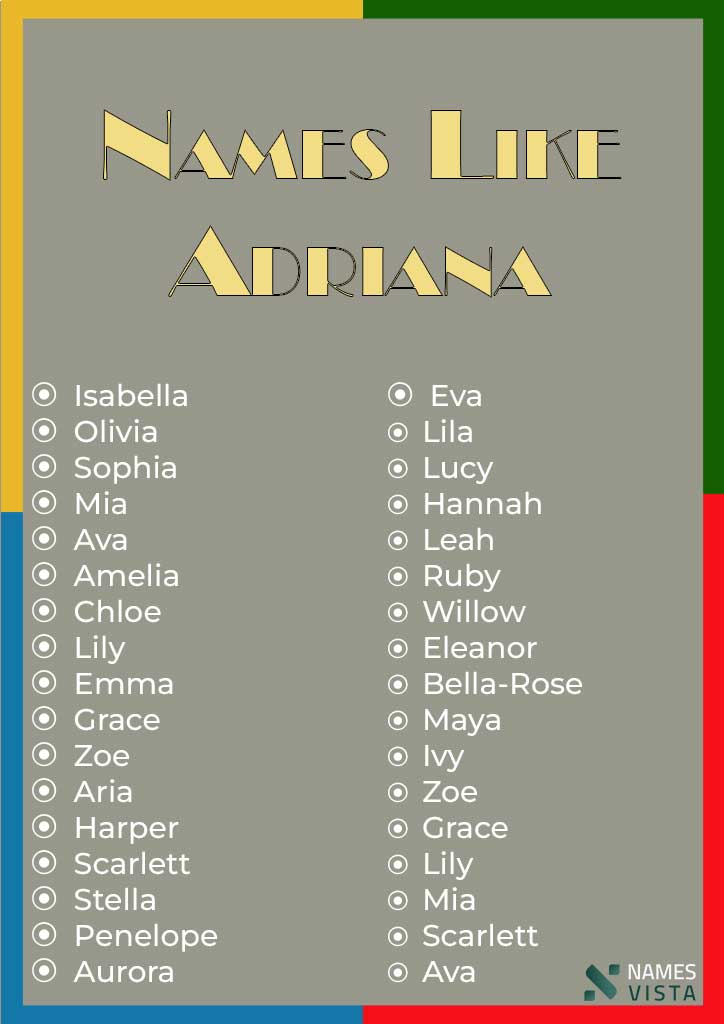 260+ Cool Names Like Adriana