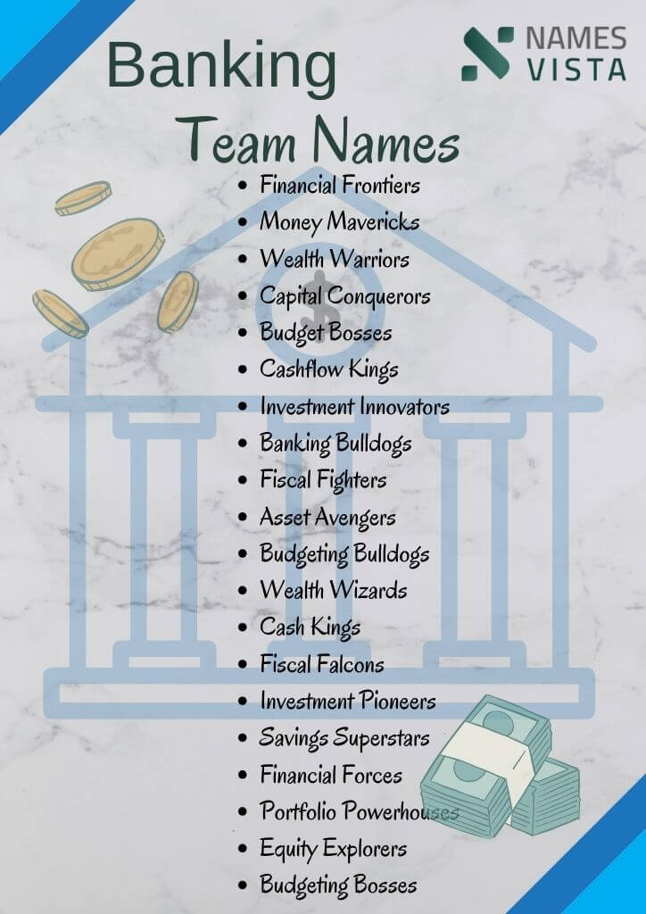 Banking Team Names infographic