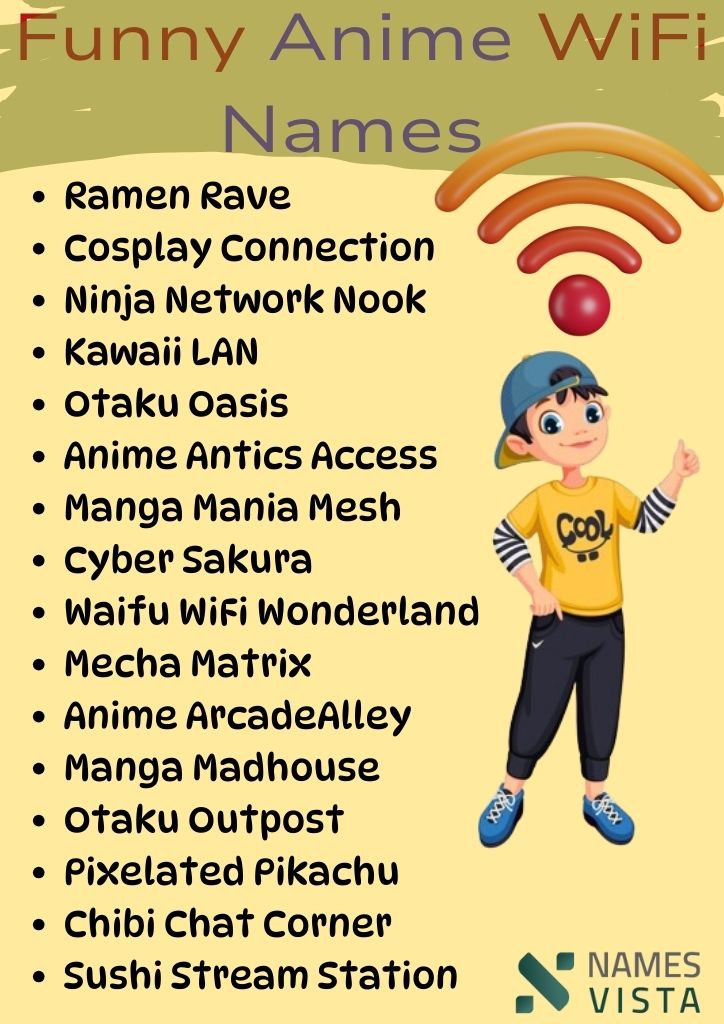 Funny Anime WiFi Names