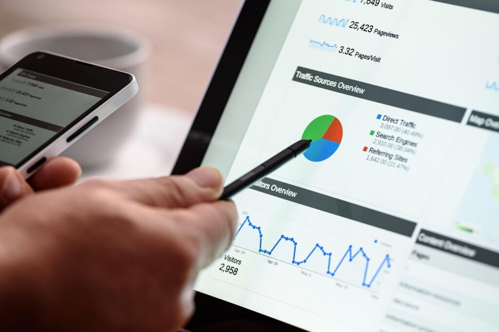 Digital Advertising Marketplaces Function